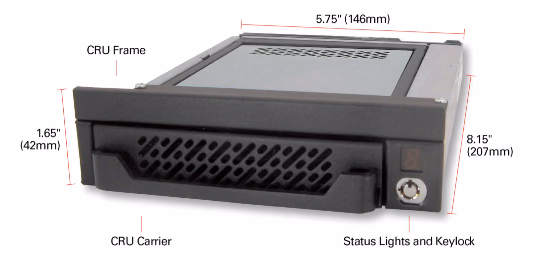 DE75 SAS/SATA